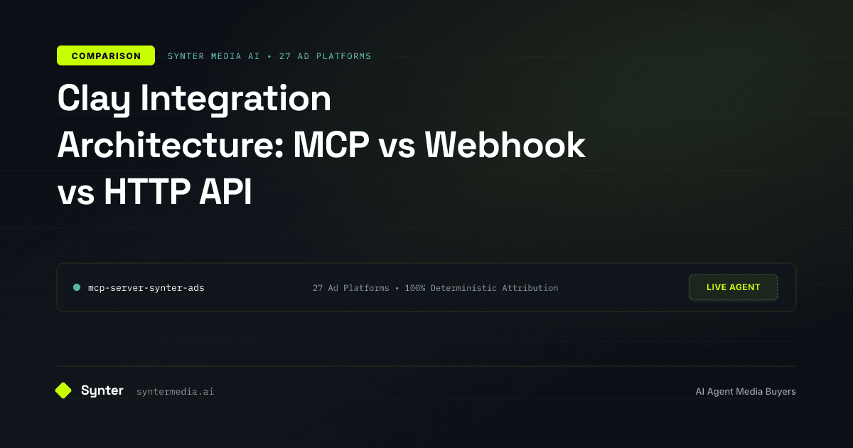 Clay Integration Architecture: MCP vs Webhook vs HTTP API