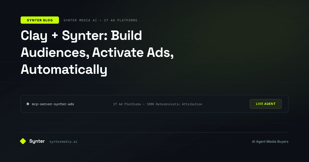 Clay + Synter: Build Audiences, Activate Ads, Automatically